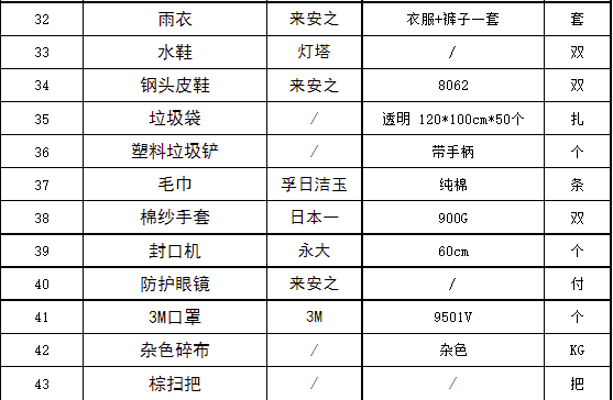 20220323114216_57897 Bodog官网-相信品牌力量