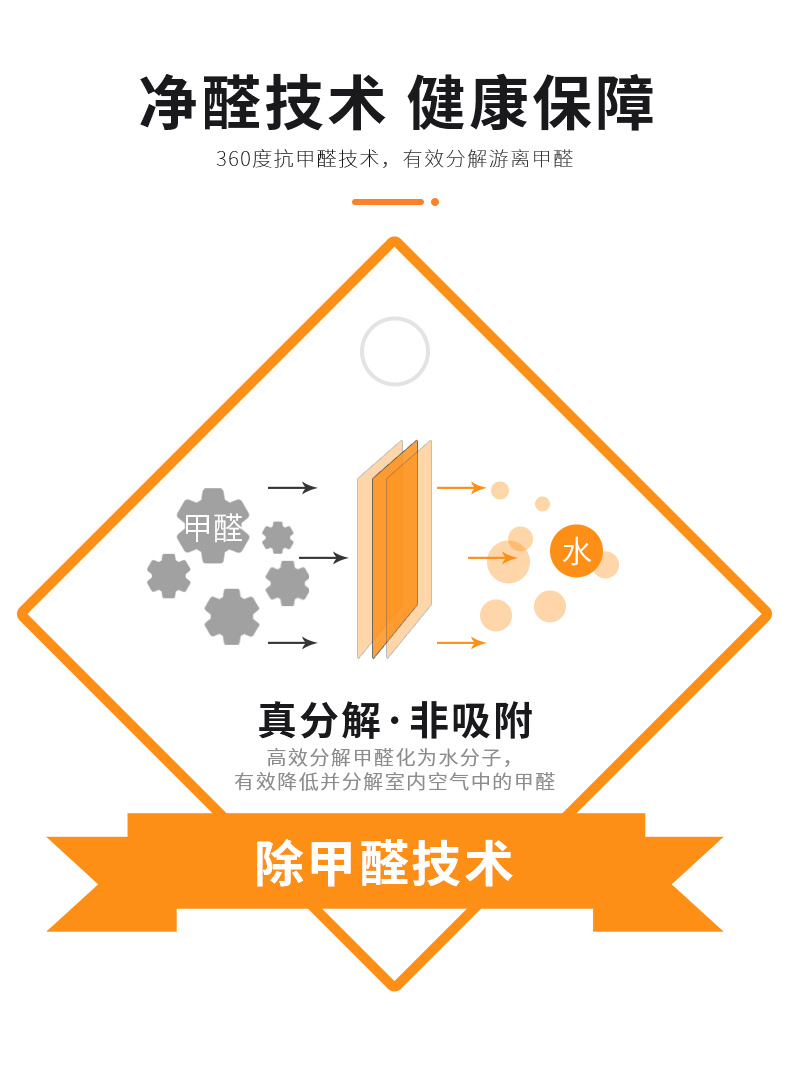 20220721151001_77708 Bodog官网-相信品牌力量