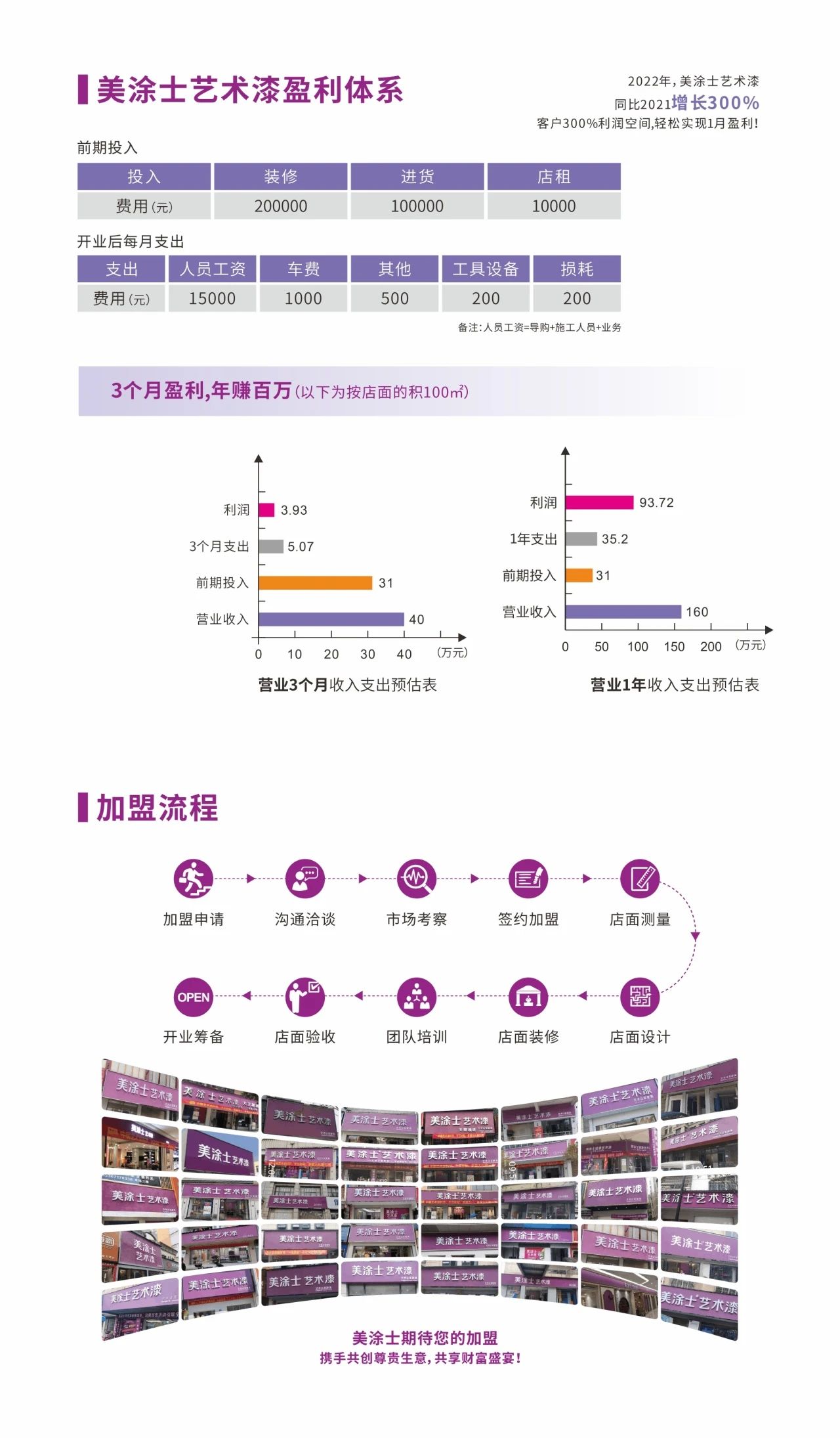 20230707143020_19946 Bodog官网-相信品牌力量