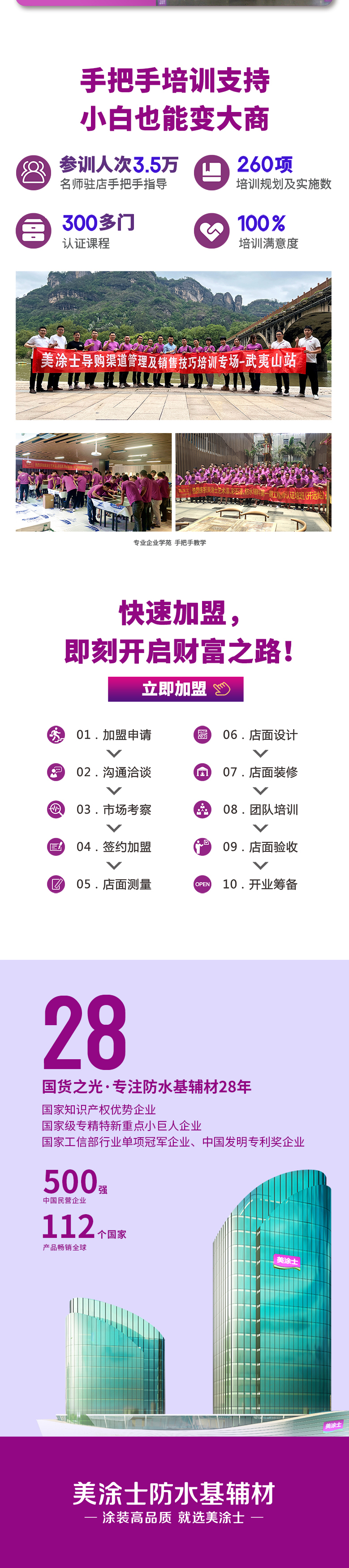 Bodog������ˮͿ�ϼ���