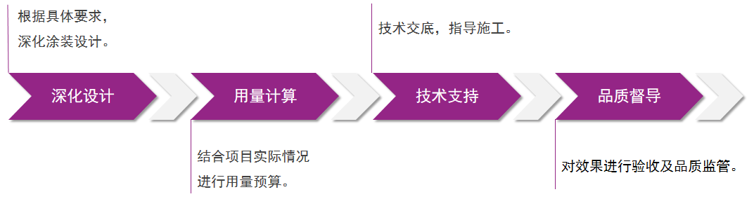 20240428031621_90311 Bodog官网-相信品牌力量